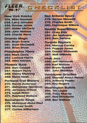 Card nba 330 checklist fleer - nba,